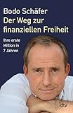 Der Weg zur finanziellen Freiheit: Die erste Million