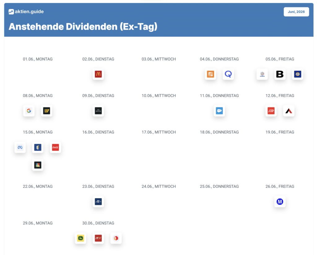Aktien Guide Dividendenübersicht Aktien Guide Dividendenübersicht